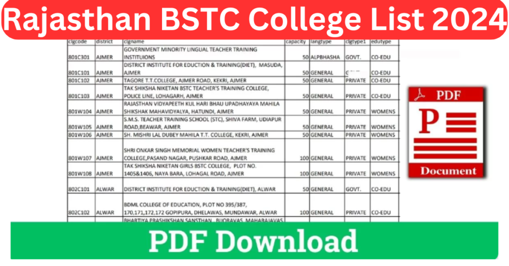 Rajasthan BSTC College List 2024