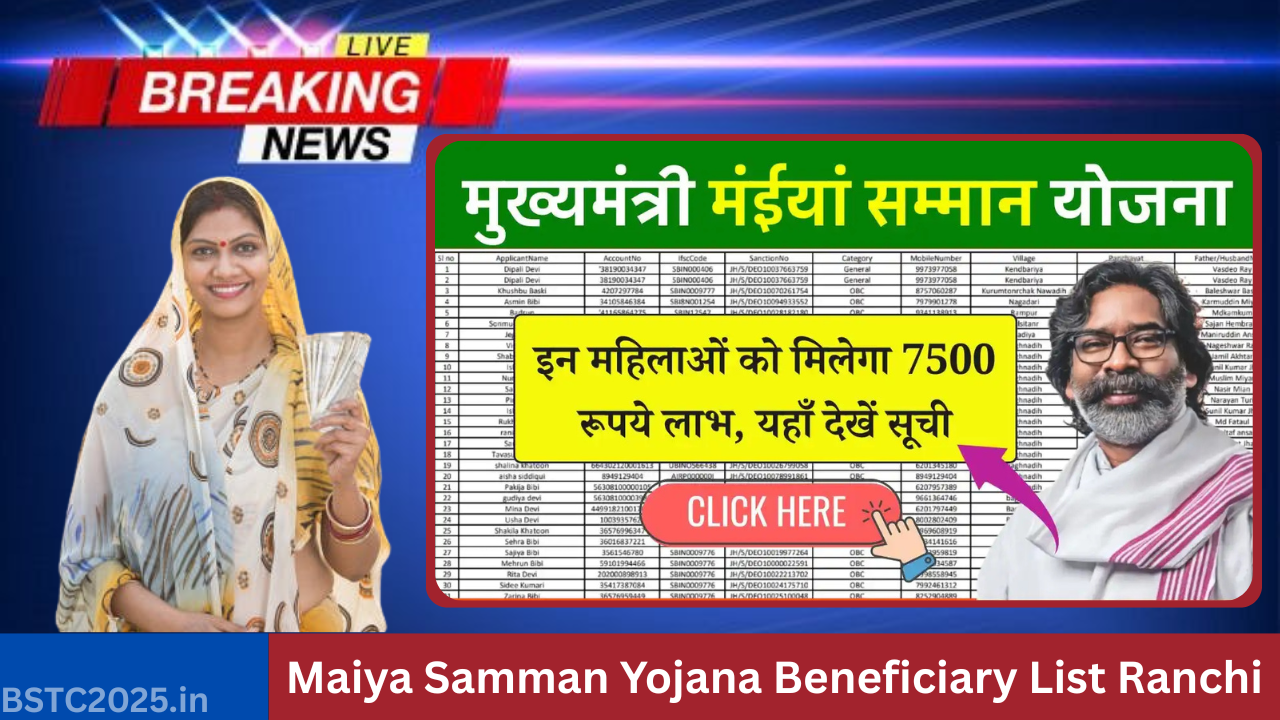 Maiya Samman Yojana Beneficiary List Ranchi