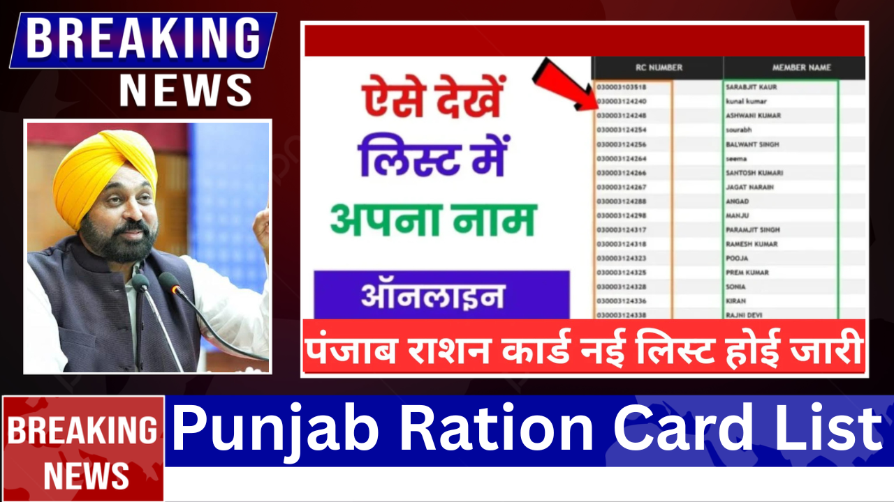 Punjab Ration Card List