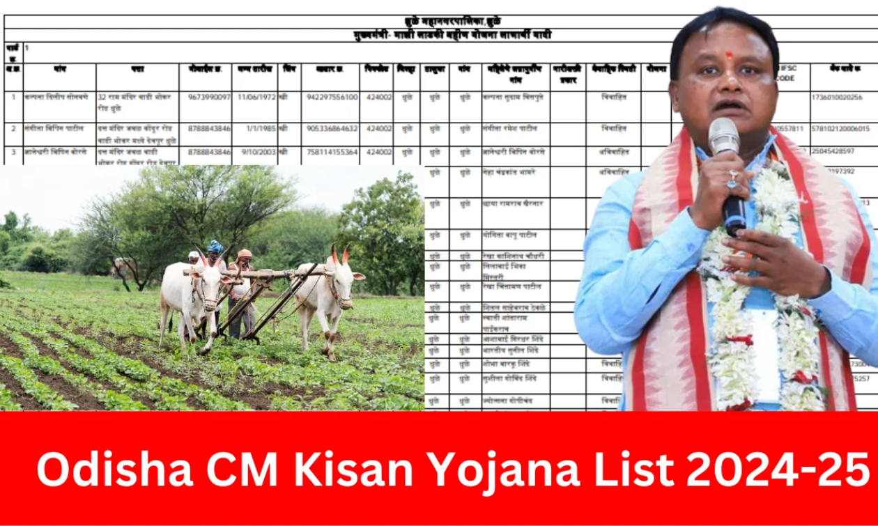 odisha CM Kisan Yojana List