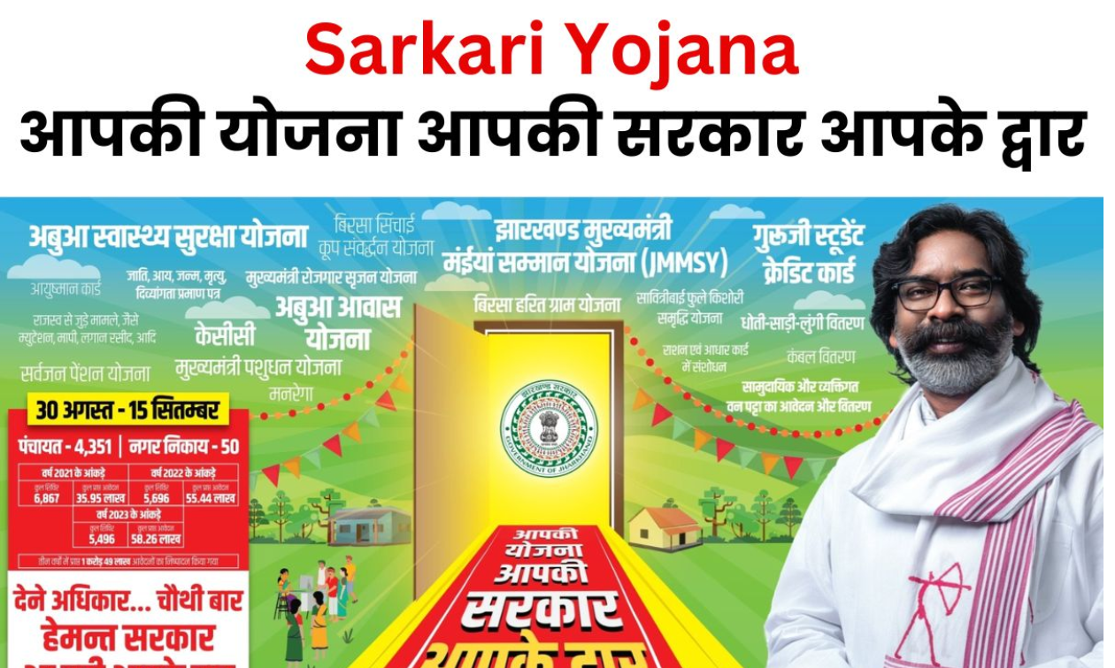 Aapki Yojana Aapki Sarkar Aapke Dwar