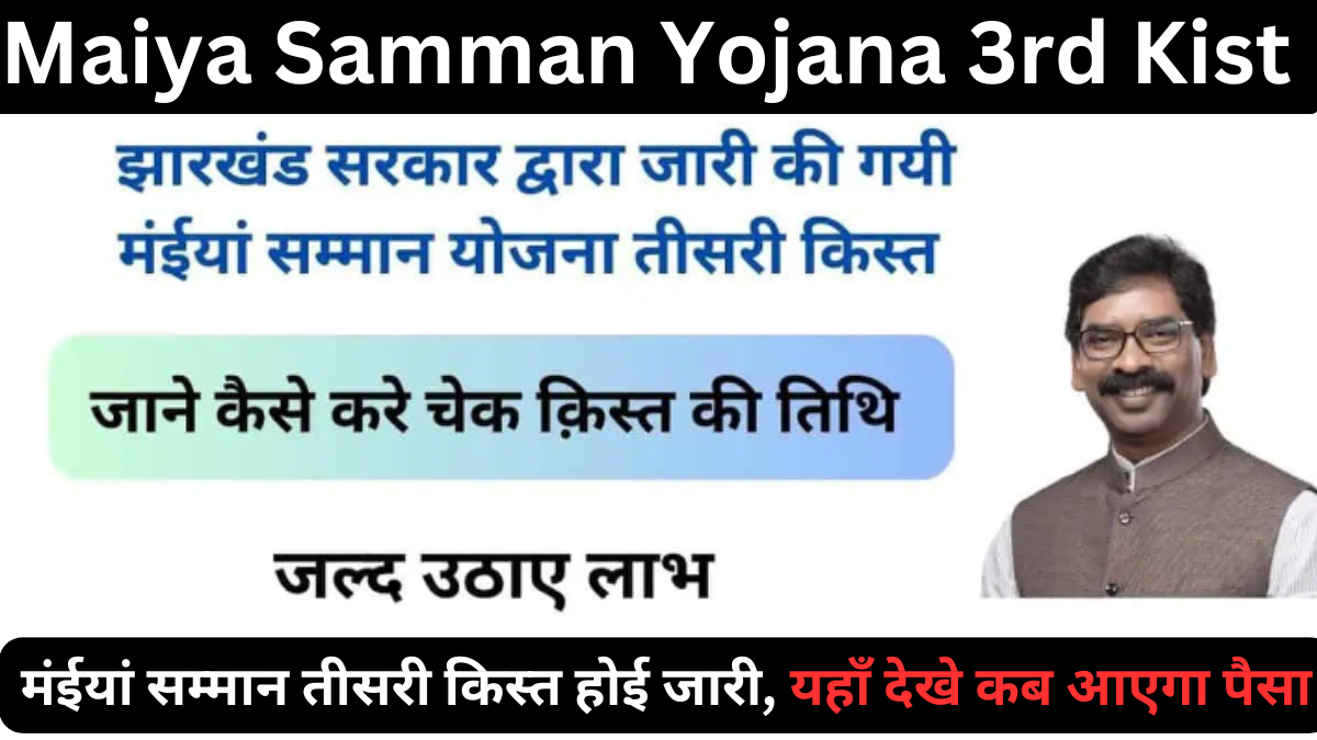 Maiya Samman Yojana 3rd Kist