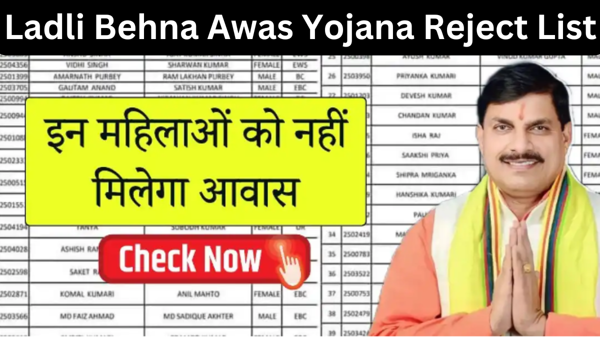 ladli Behna Awas Yojana Reject List