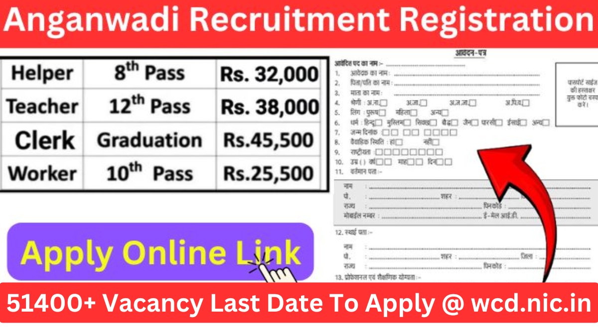 Anganwadi Recruitment Registration