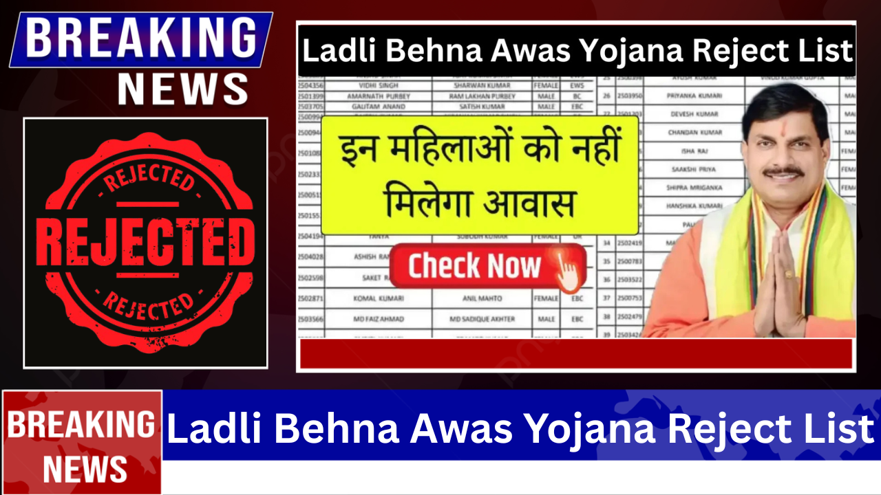 Ladli Behna Awas Yojana Reject List