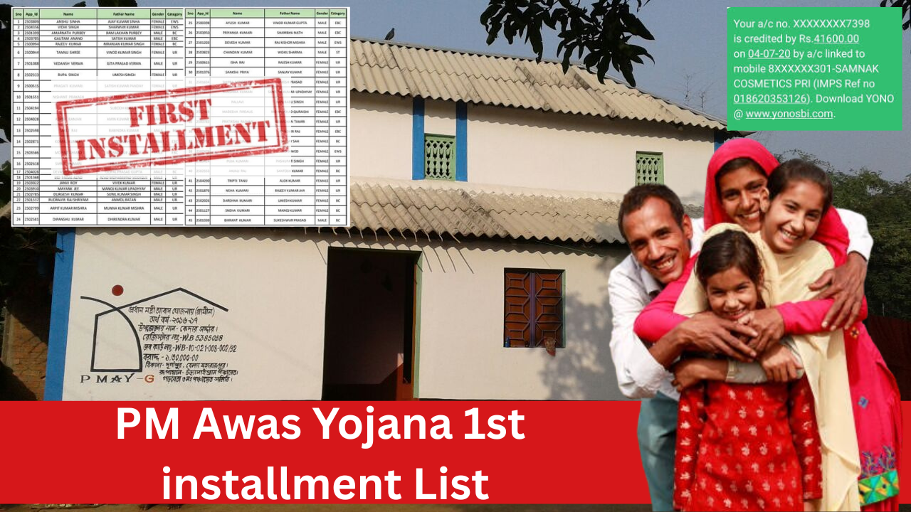 PM Awas Yojana 1st installment List