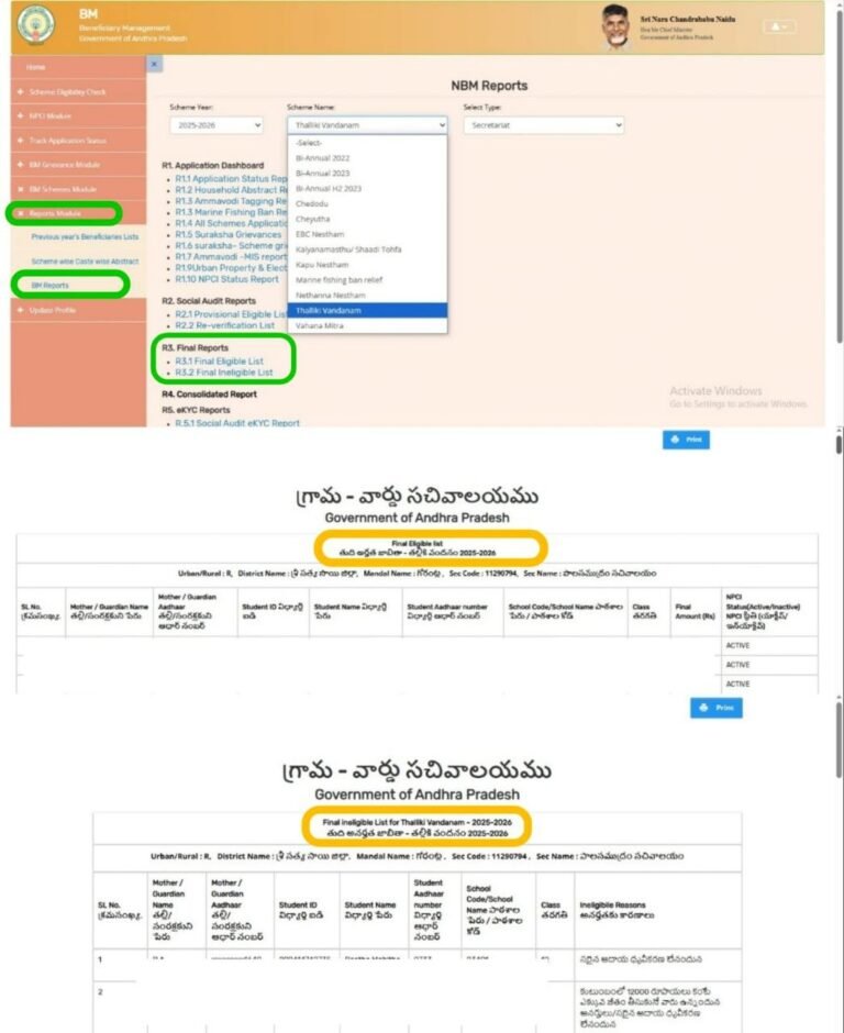 Talliki Vandanam Scheme List
