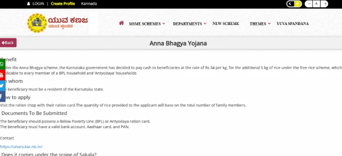 Anna Bhagya Scheme